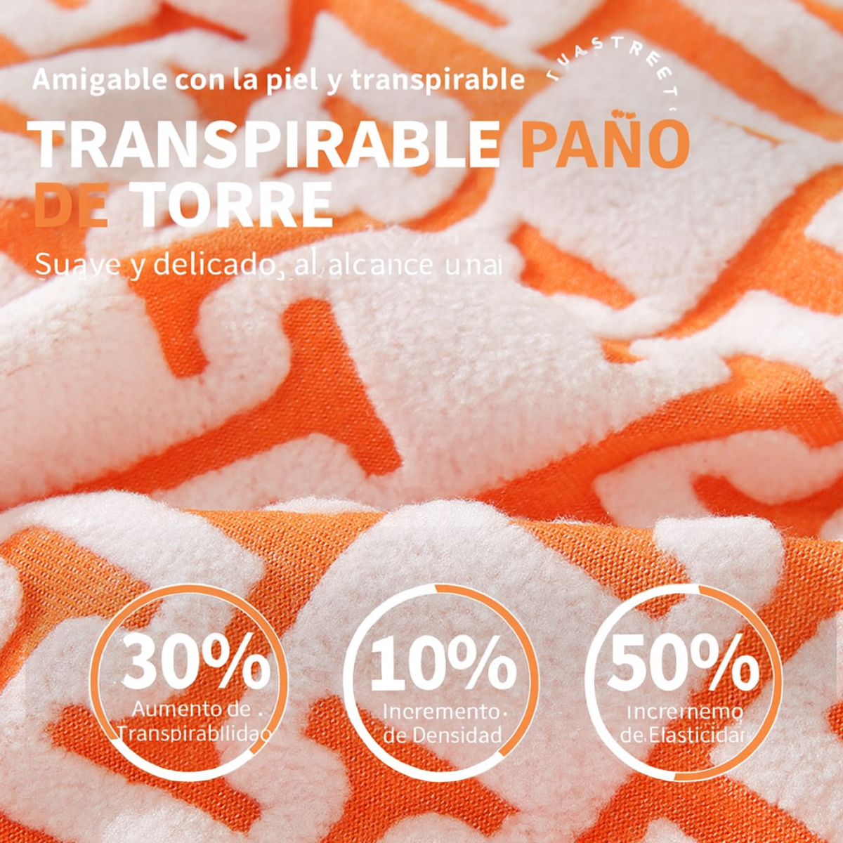 [Llevá 2 Pagá 1] Funda para Sofá Milano en Poliéster y Elastano (¡Estilo, Protección y Confort Instantáneo!) +2 Fundas de Almohadón de Regalo